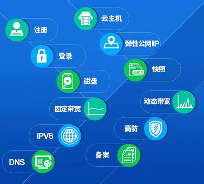 选择顶尖网络技术服务，为您的企业注入强劲数字动能